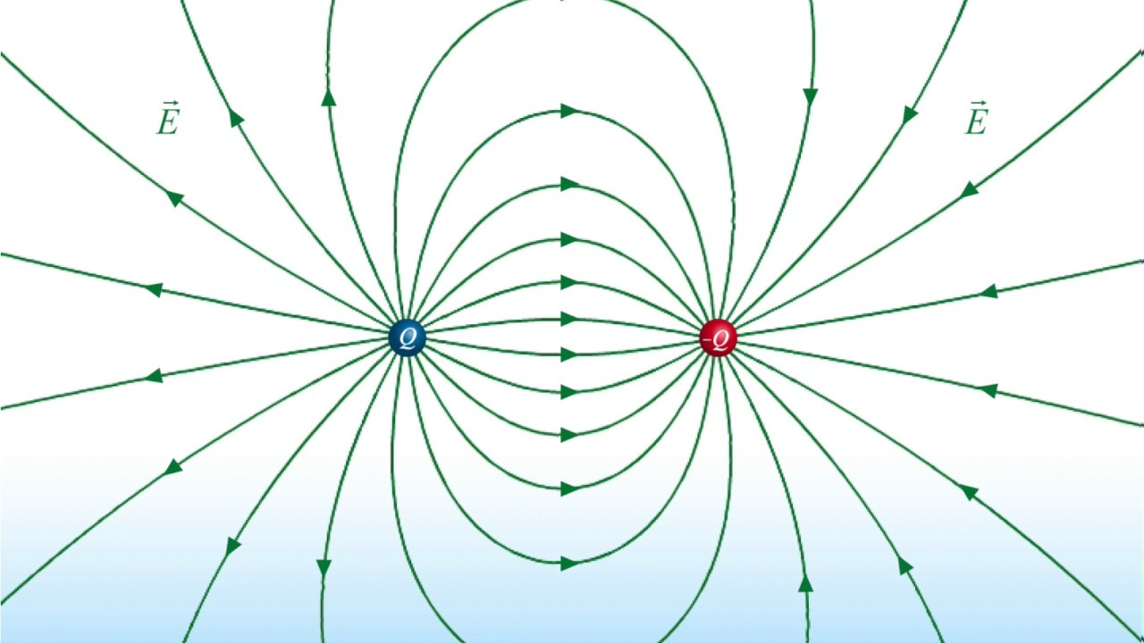 Электростатическое поле рисунок