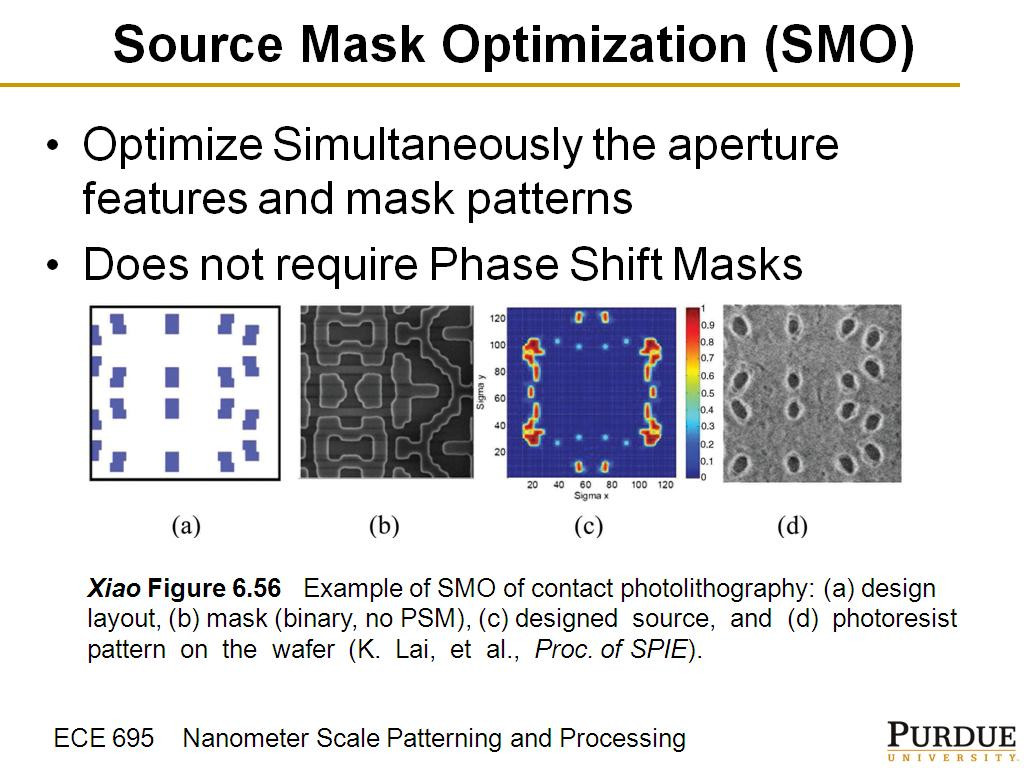 Source mask. Mask-Optimizer. Optical Magnetometry. Source name and source Mask.