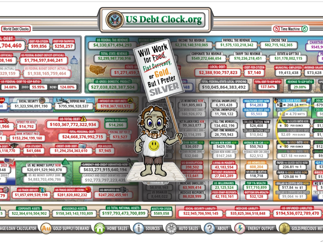 Us debt clock